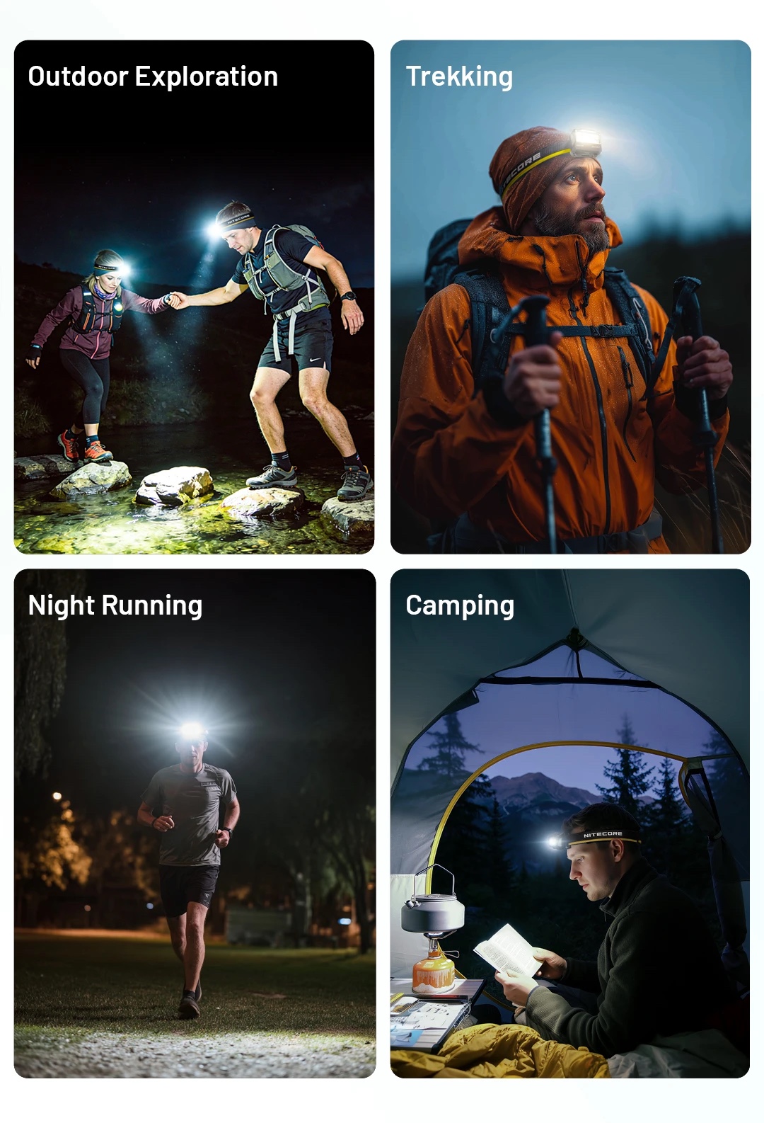 Nitecore HA25 UHE MCT 800L Headlamp