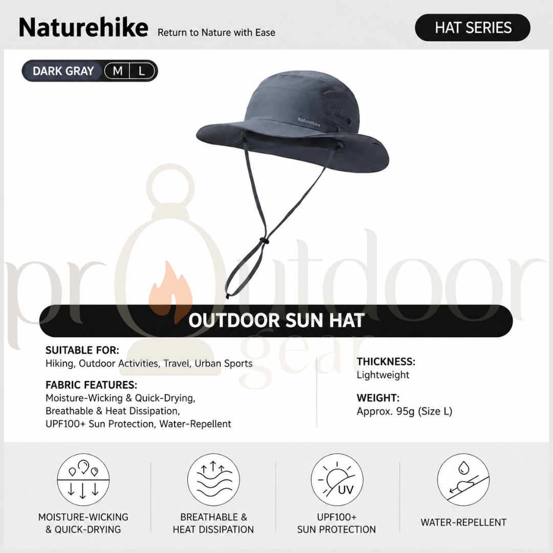 NATUREHIKE CNK2610FS010 UPF100+ Outdoor Sun Hat Quick Dry Breathable Waterproof Hiking Fishing Camping UV Protection Hat