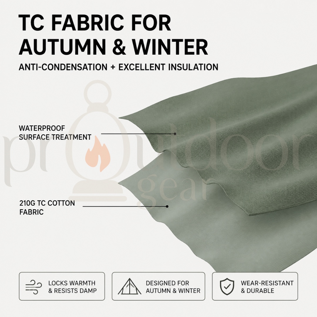 GOOUT SPRINGHILL Sphere Fuxi Inflatable Dome Air Tent