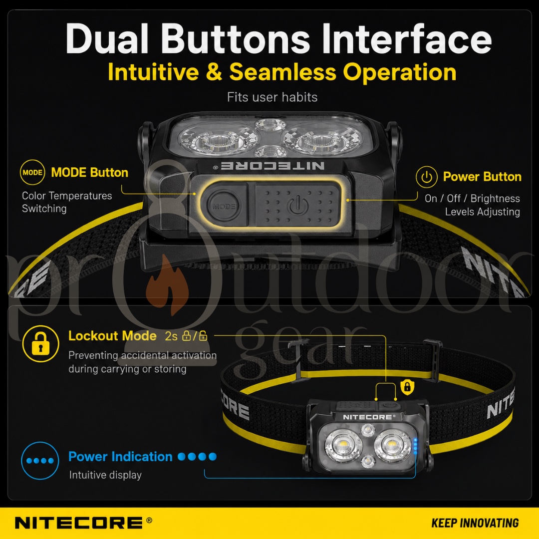 NITECORE NU25 MCT Rechargeable Headlamp 400 Lumens Ultra Lightweight 50g Triple Color IP66