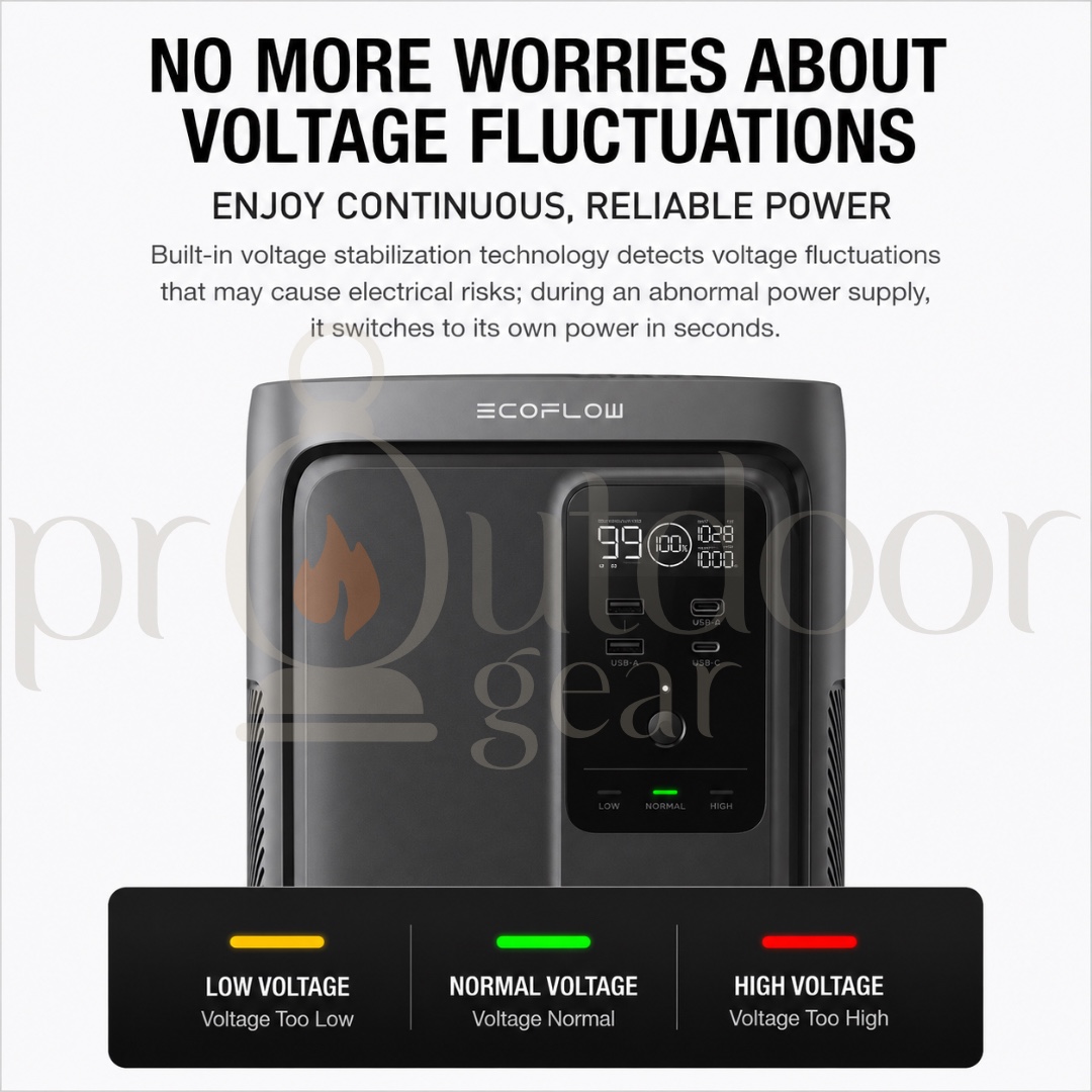 ECOFLOW Delta 3 Air 2000 Powerstation (CN Plug)