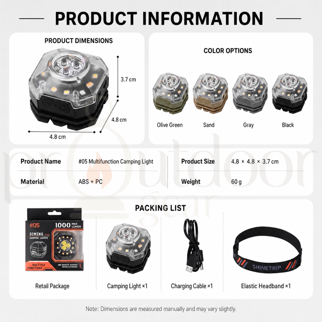 SHINETRIP A604 Multifunction Camping Light 1000LM IPX4 Waterproof Wave Sensor Rechargeable Headlamp Outdoor Light