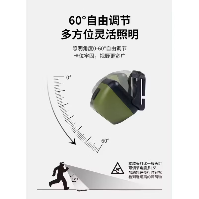 [Free Shipping] NatureHike New LED Headlamp 5 Modes Sensor light Ultralight IP65 Waterproof for with USB Cabl