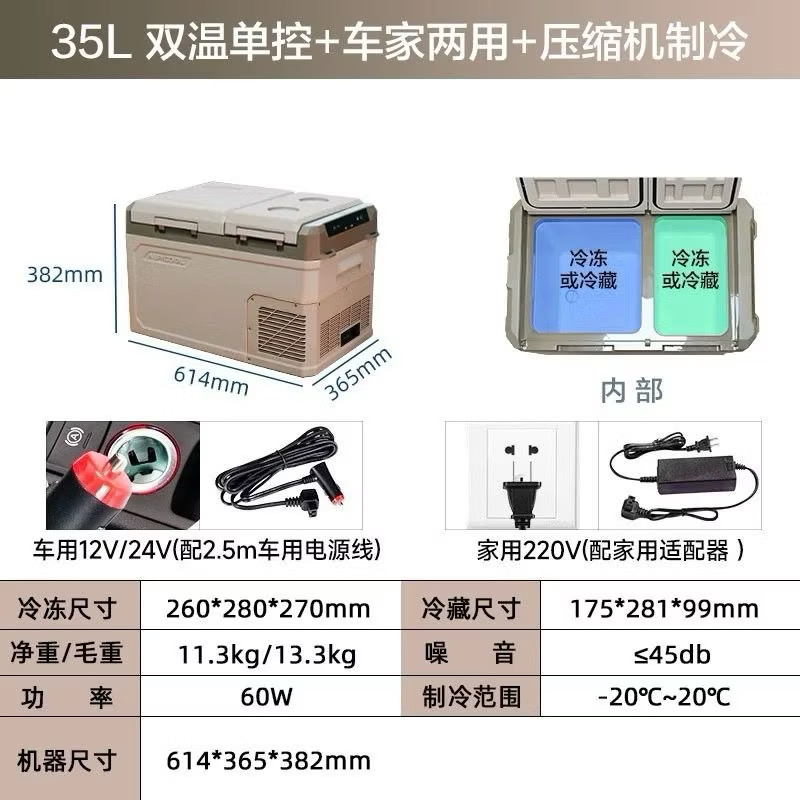 Alpicool GED  Portable Car Fridge Freezer Refrigerators Electric Cooler Box for Camping RV Road Trip Picnic Truck Camper