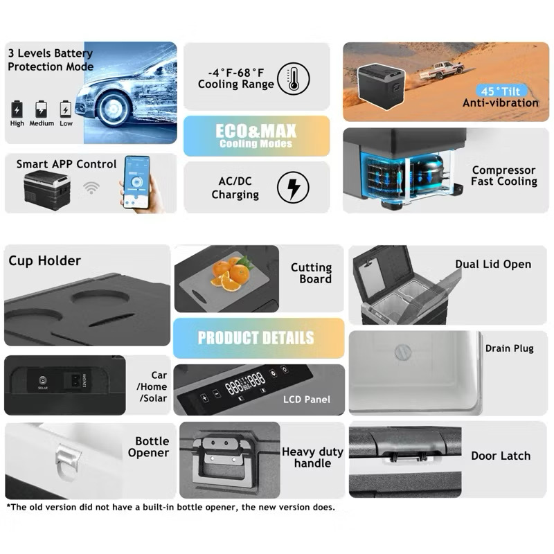 Alpicool TW35 Portable Dual Zone Car Fridge