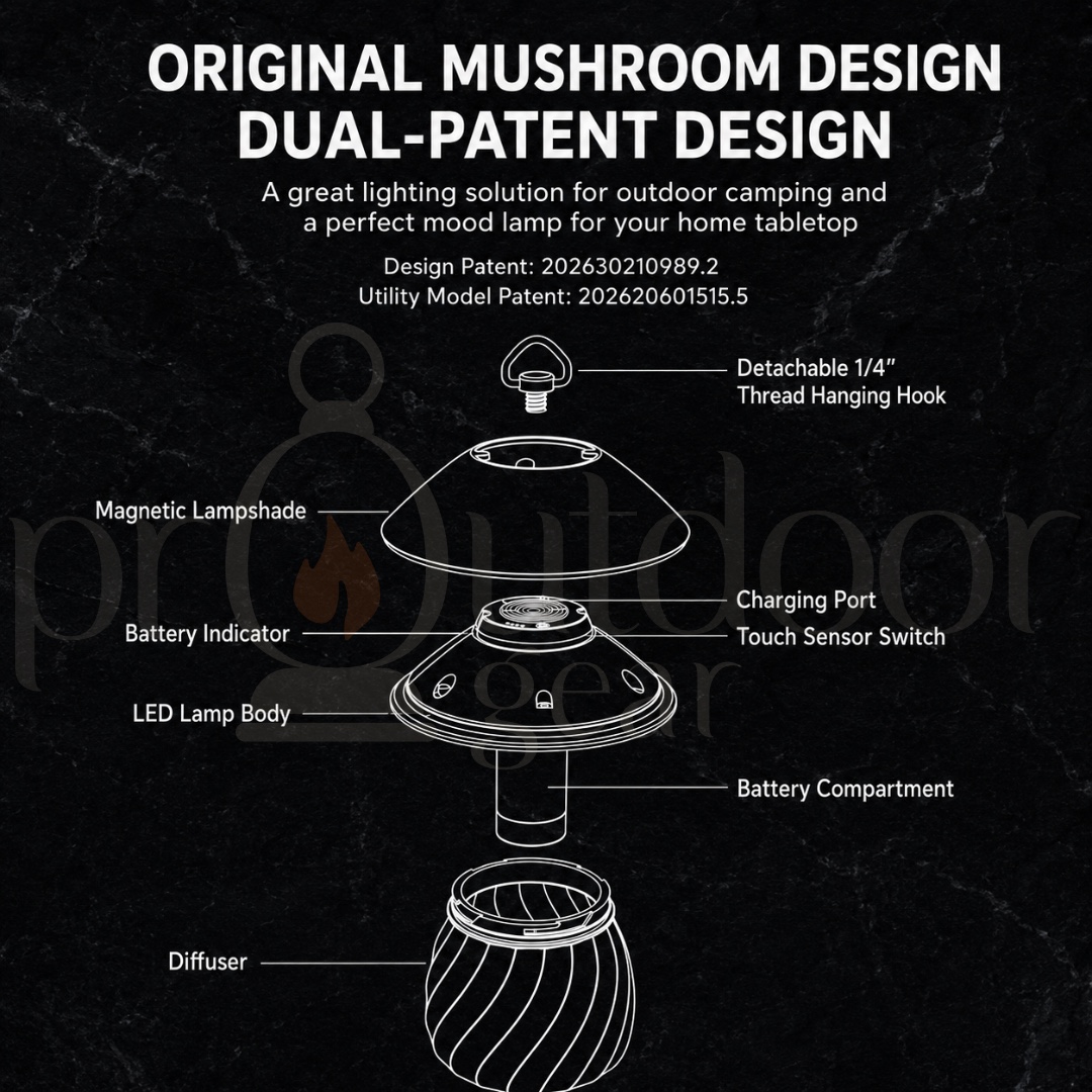 THOUSWINDS TW6018 Mushroom Lamp 5000mAh Rechargeable Camping Lantern 350 Lumens IPX5 Portable Outdoor Light