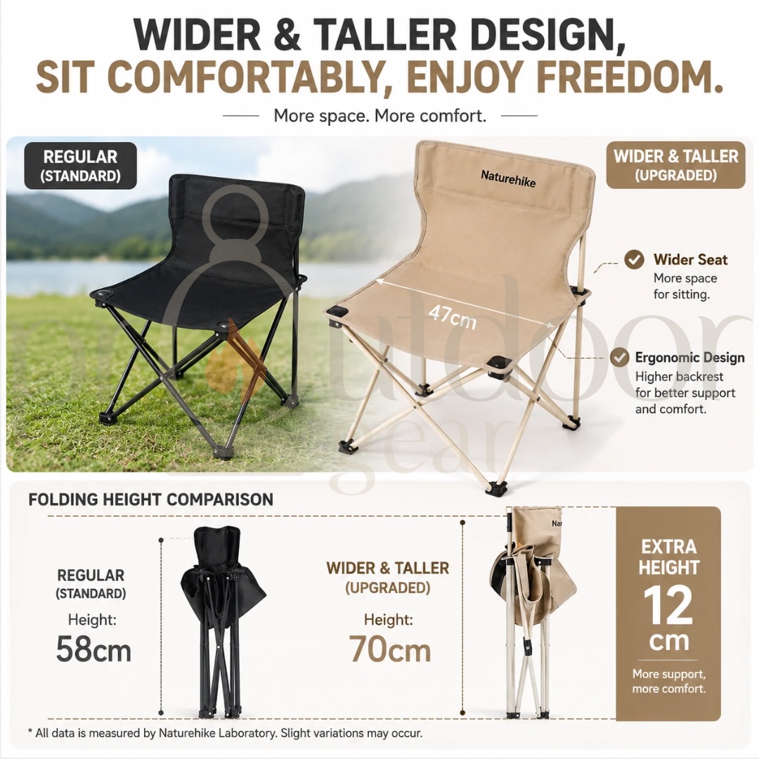 NATUREHIKE SHANZHI T01 Ultralight Portable Folding Camping Stool Outdoor Chair Fishing Chair Folding Seat