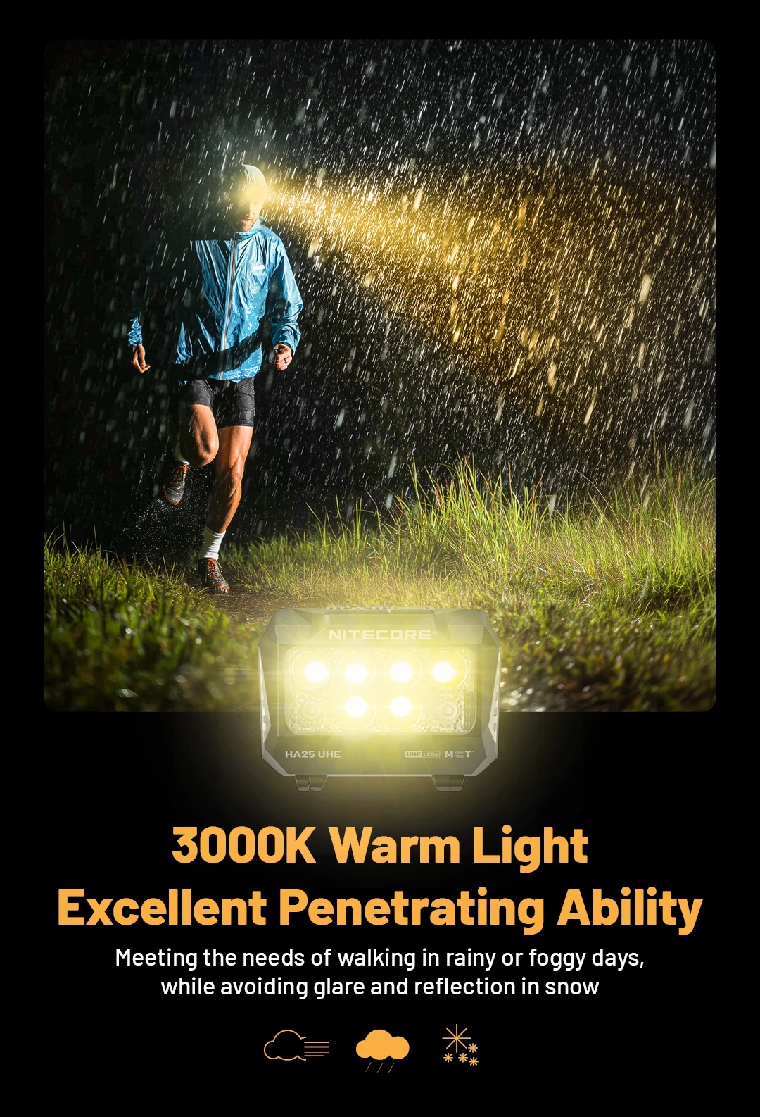 Nitecore HA25 UHE MCT 800L Headlamp