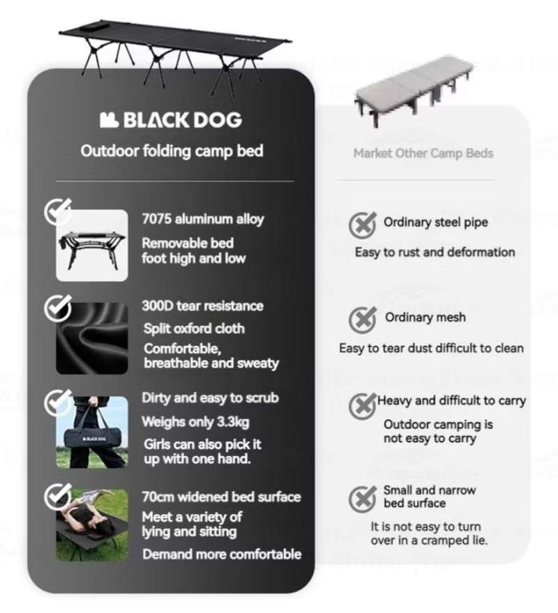 Blackdog Cot Outdoor Ultra-Light Camping Bed Portable Aluminum Alloy Folding BD-XJC001