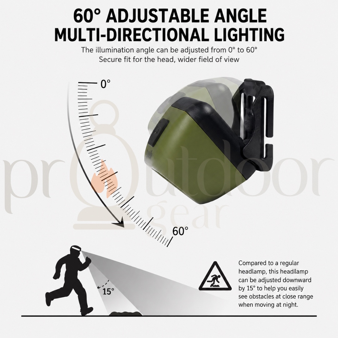 NATUREHIKE TD-02 NH00T002-D LED Headlamp Cave Exploring Camping Fishing Headlight USB Chargable