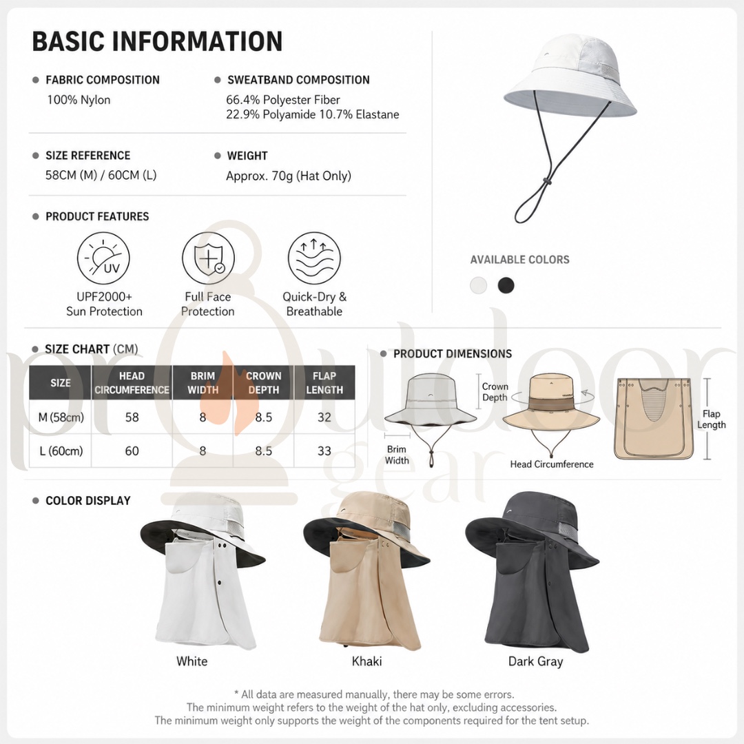 NATUREHIKE Quick Drying UV Protection Fisherman Cap Face Neck Cover Fishing Removable Sunshade Hats CYY2521FS014