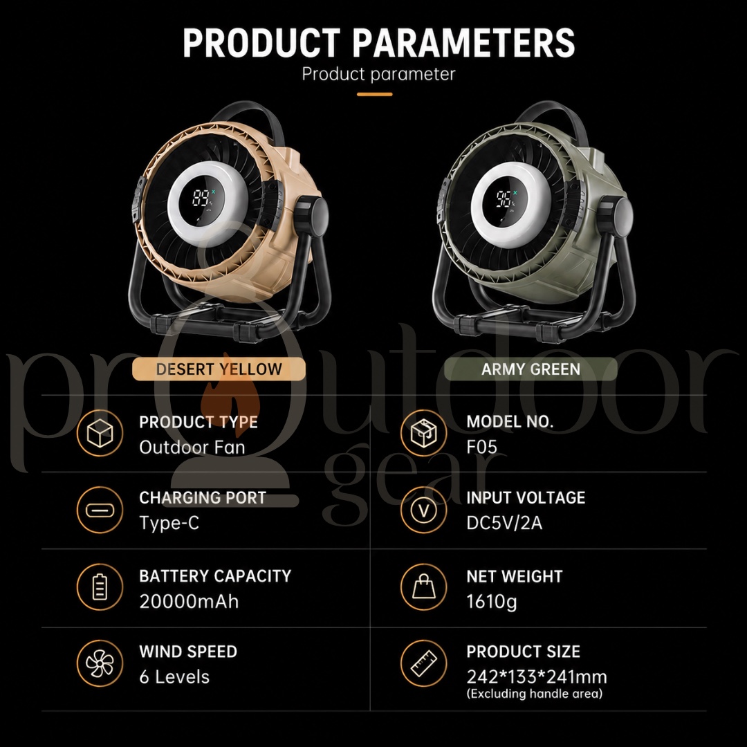 H10 Outdoor Camping Fan 20000mAh Rechargeable Portable Fan with LED Light Remote Control Type-C 6-Speed 36H Runtime