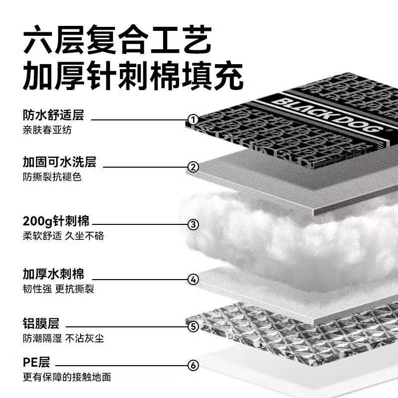 BLACKDOG CBD2550WS011 Outdoor Ultrasonic 2X2M Picnic Mat Moisture-Proof Thickened Outing Camping