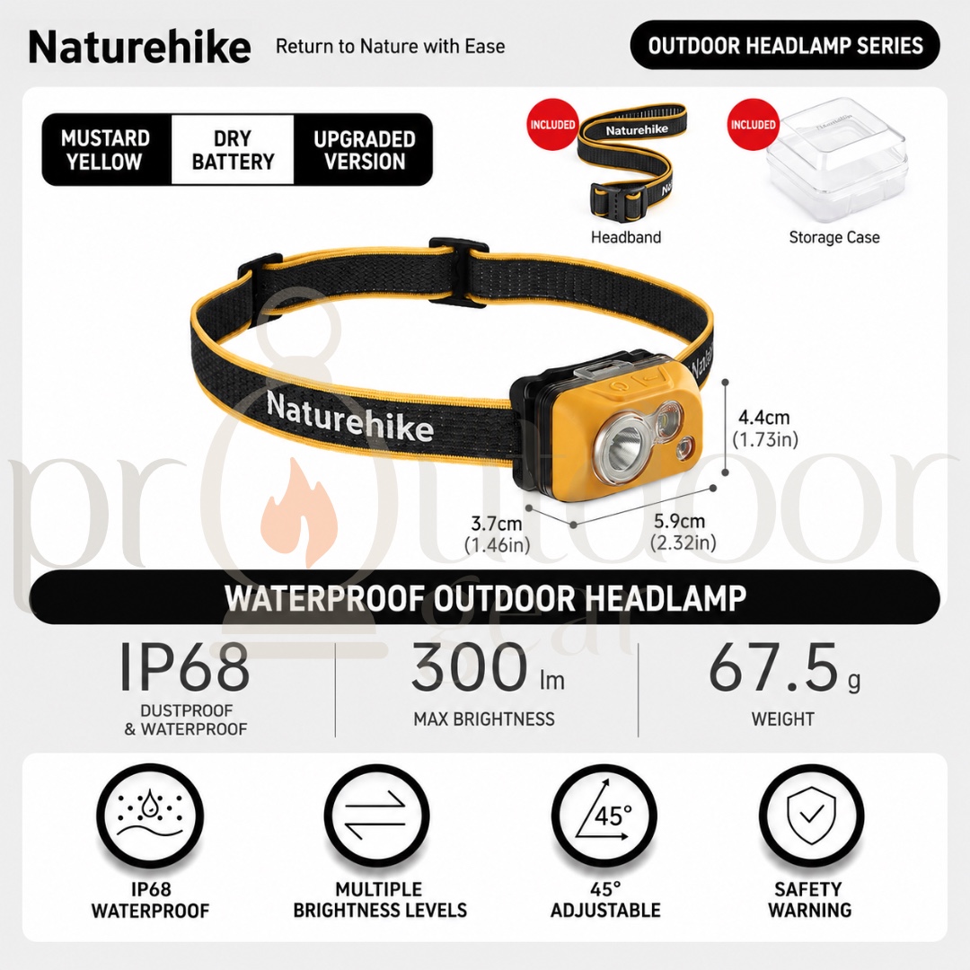 NATUREHIKE CNK2300DQ016 IP68 Headlamp Waterproof Dustproof Ultralight Tent Latren Head lamp Hiking Fishing Lights