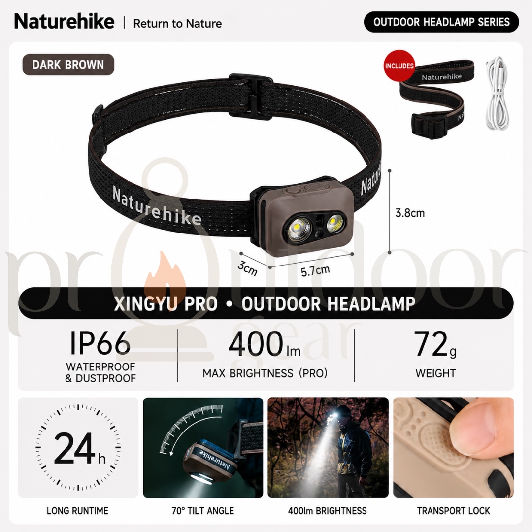 NATUREHIKE CNK2450ZM015 Xingyu Pro Headlamp USB Rechargeable M Sensor Headlight Portable IP66 Waterproof Flashlight