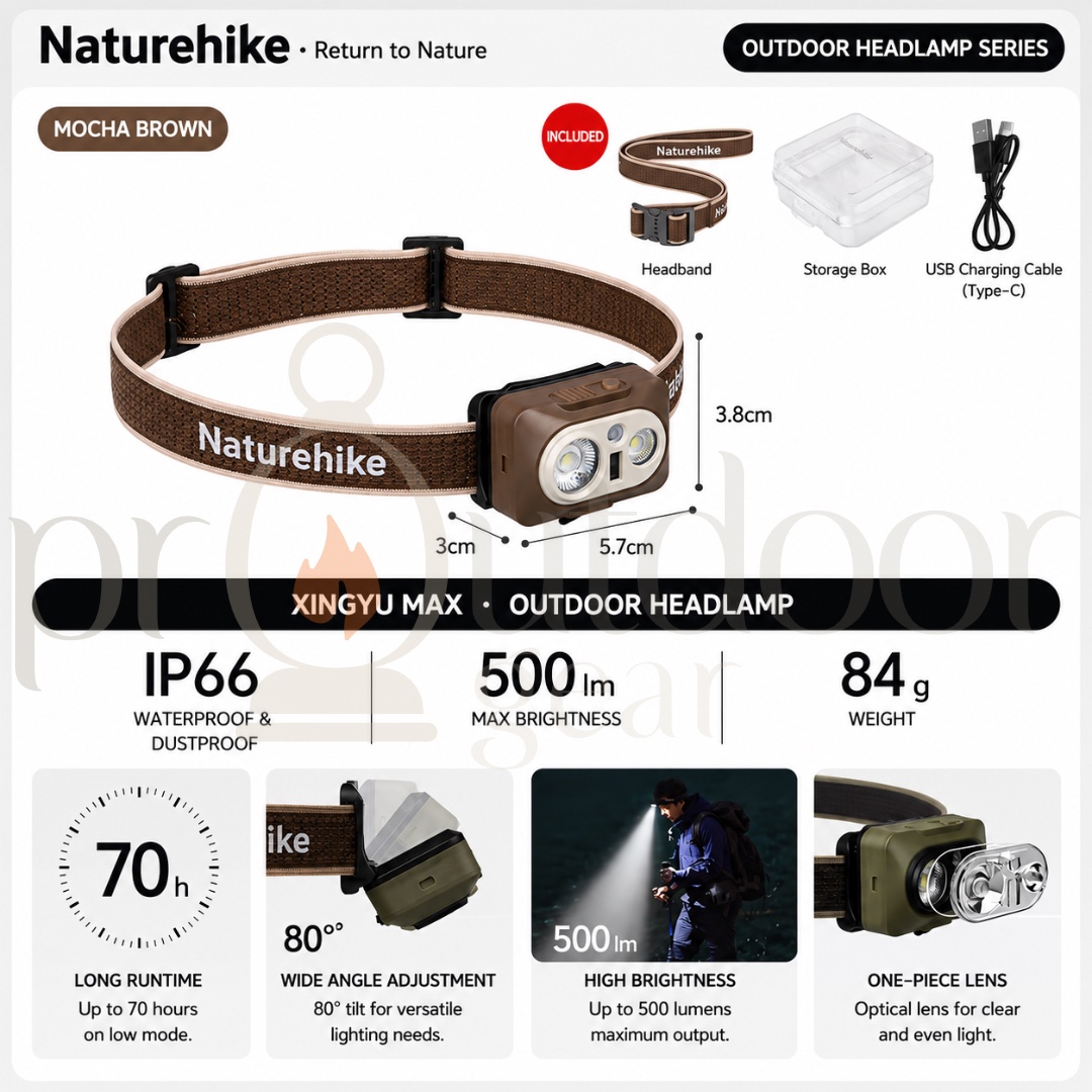 NATUREHIKE CNK2450ZM010 Xingyu Max Outdoor Headlamp Rechargeable Camping Hiking Sensor Headlight
