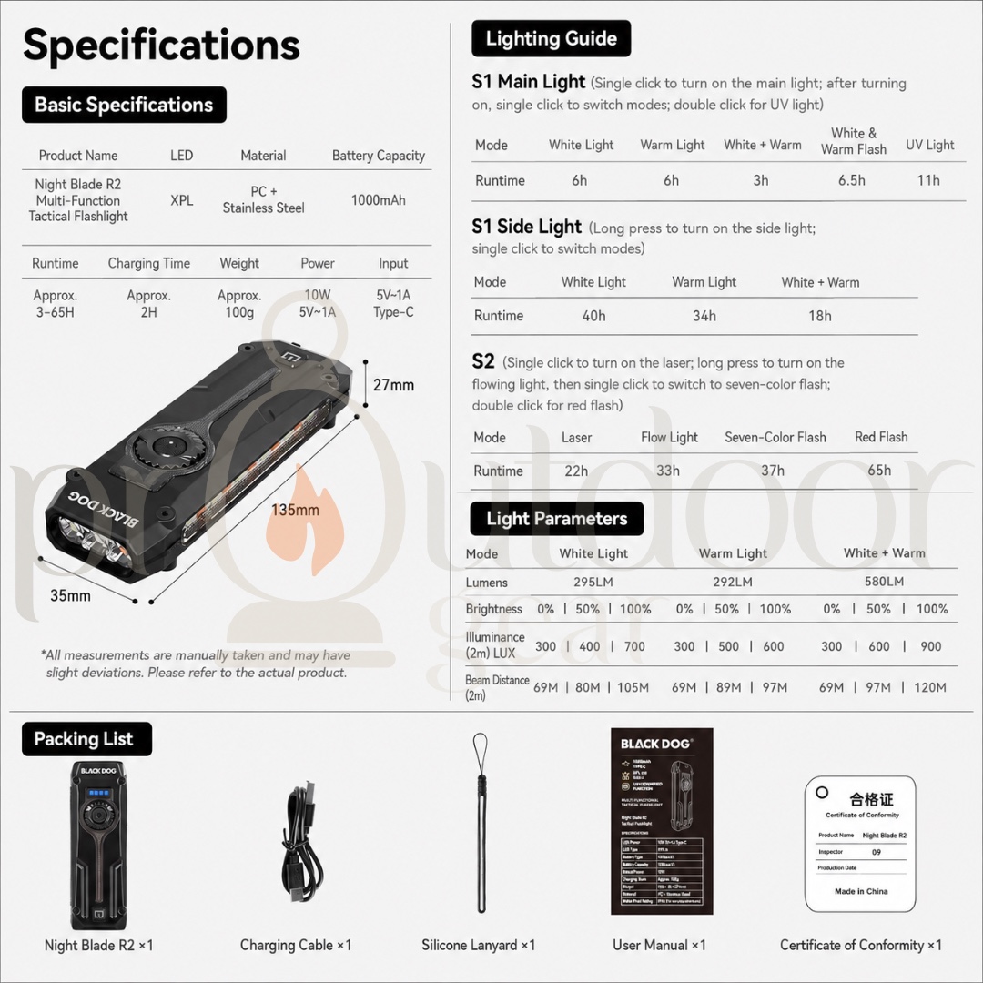 BLACKDOG YeRen R2 Outdoor Portable Emergency Light, Tactical Strong Light Flashlight