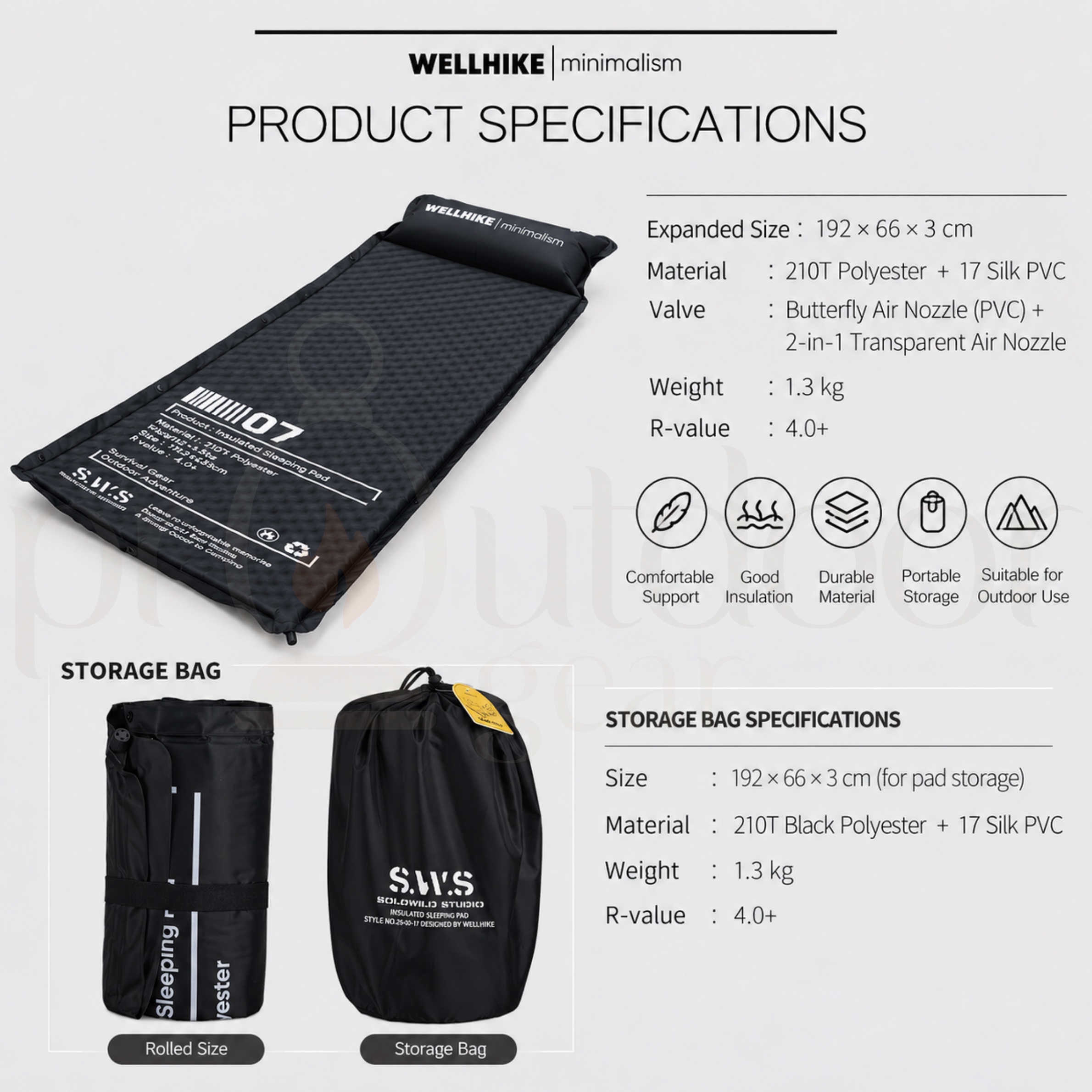 WELLHIKE Outdoor SWS Self Inflating Sleeping Pad Mattress Foldable Camping Tent Home Use