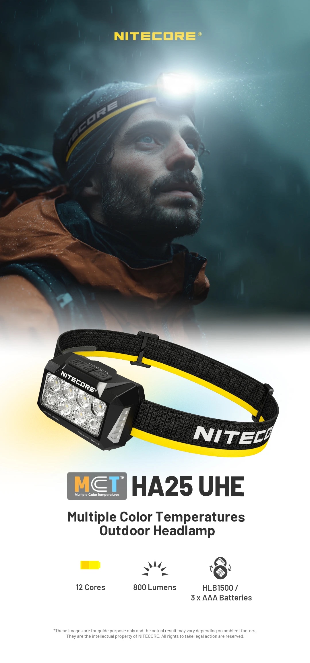 Nitecore HA25 UHE MCT 800L Headlamp