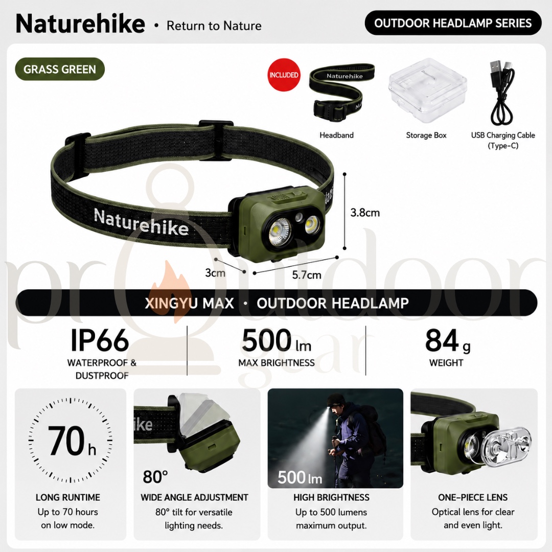 NATUREHIKE CNK2450ZM010 Xingyu Max Outdoor Headlamp Rechargeable Camping Hiking Sensor Headlight