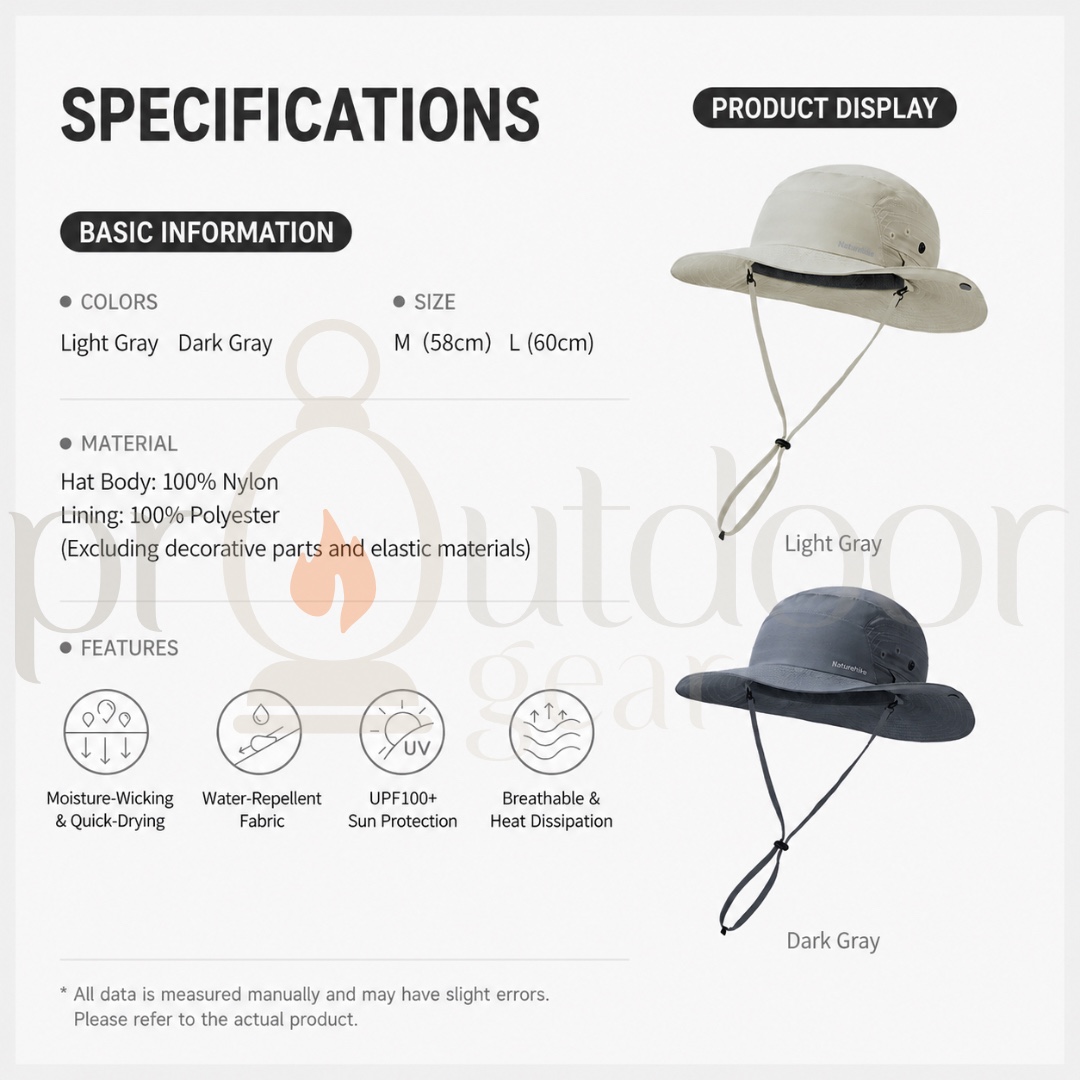 NATUREHIKE CNK2610FS010 UPF100+ Outdoor Sun Hat Quick Dry Breathable Waterproof Hiking Fishing Camping UV Protection Hat
