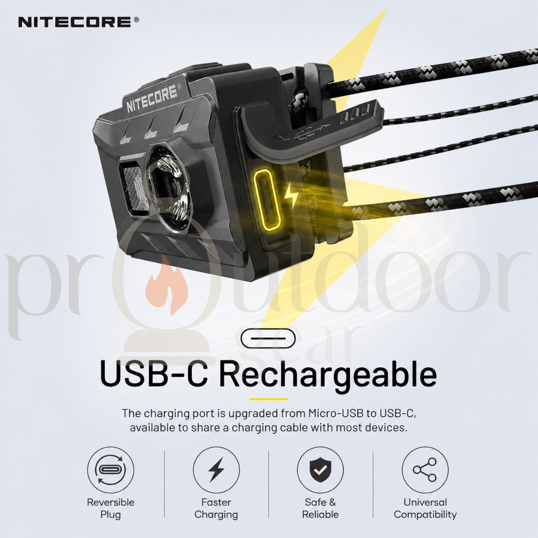 NITECORE NU20 Classic 360 Lumens Ultra Lightweight USB-C Rechargeable Headlamp Outdoor Hiking Camping Running IP66