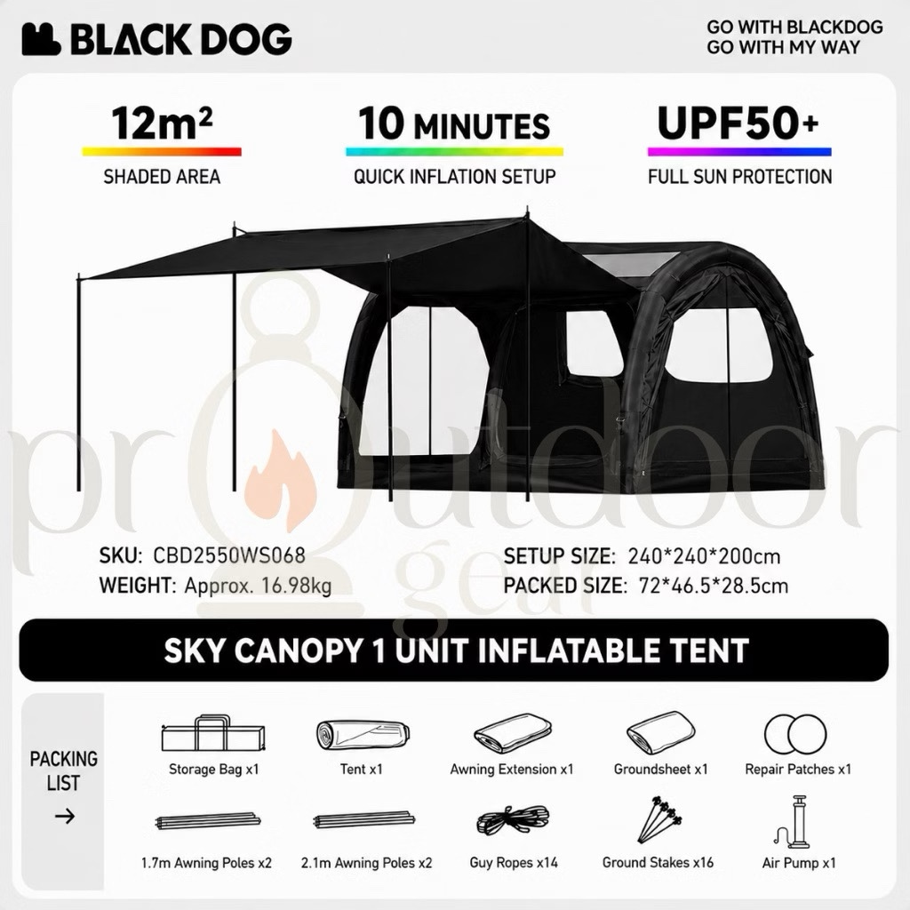 BLACKDOG CBD2650ZM012 EDC Portable Rechargeable Flashlight 283LM Dual LED Mini Torch 8 Light Modes Magnetic Base Type-C Camping Hiking Emergency Light