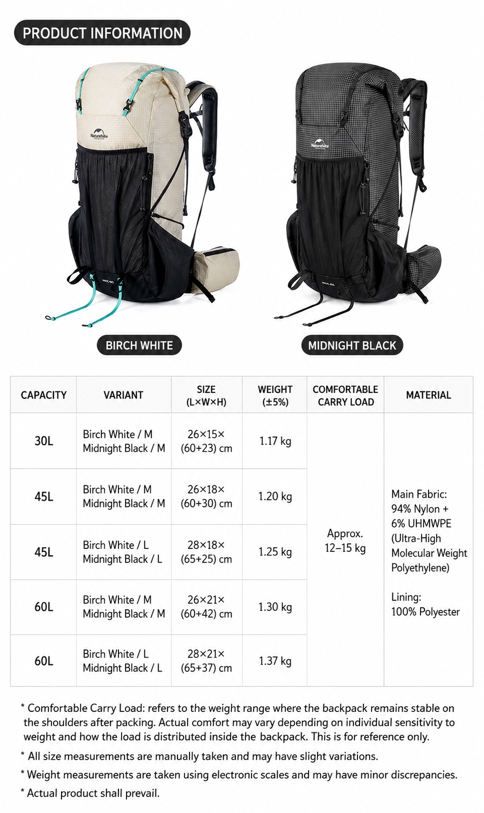 Naturehike Rock Series Hiking Backpack 2.0 Upgrade 30L 45L 60L Size M L Men Women Frame Support Camping Outdoor Travel