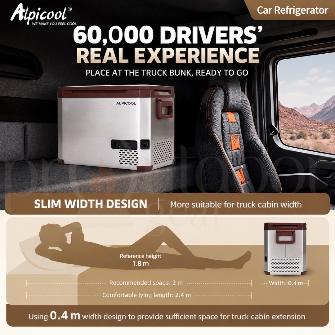 [PRE-ORDER] ALPICOOL AS SERIES AS35 AS45 AS55 Portable Car Refrigerator Freezer Dual Zone APP Control 12V 24V 220V