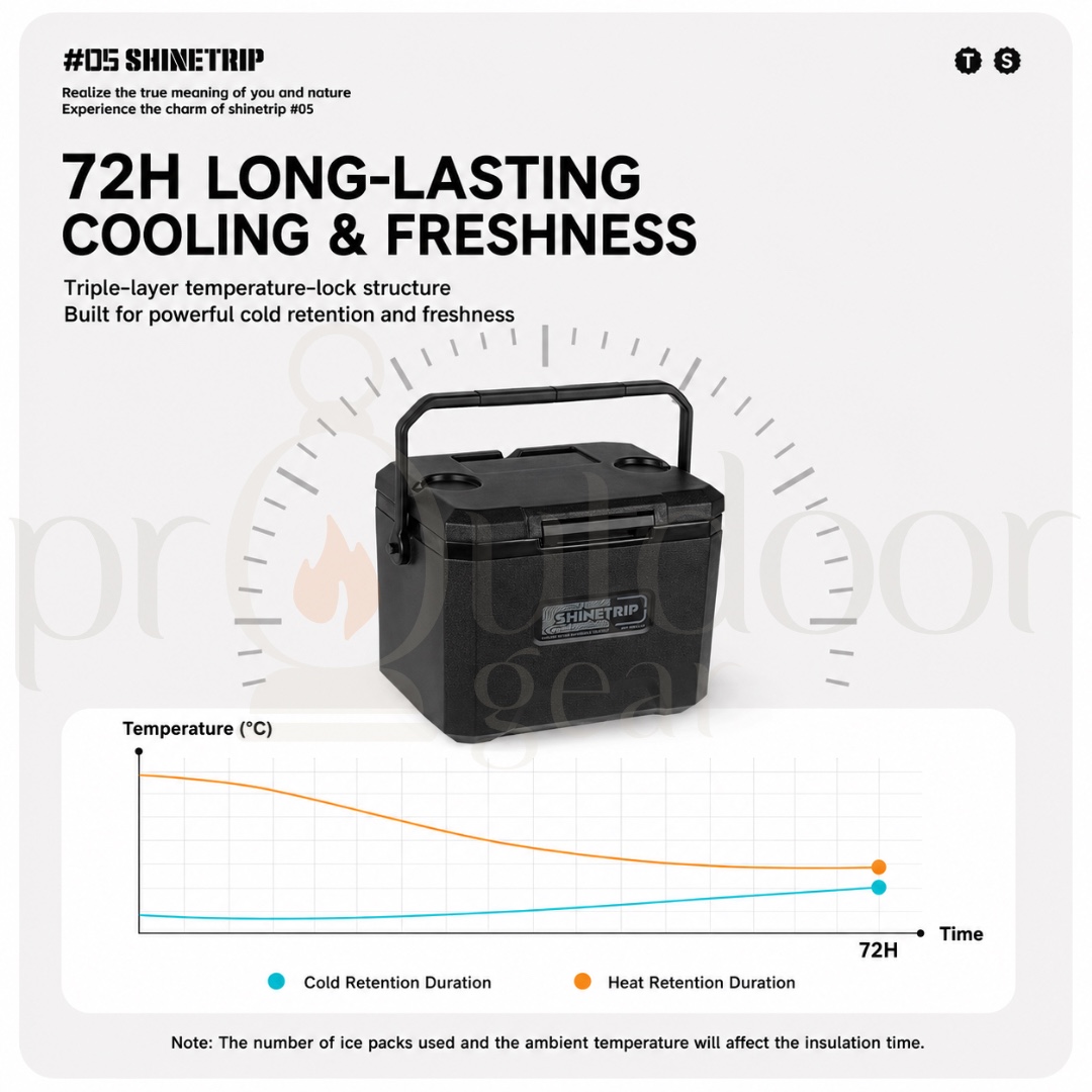 SHINETRIP A608 Ice Peak Tactical Cooler Box 16L 22L 72H Cold Retention Camping Ice Box Portable Outdoor Cooler