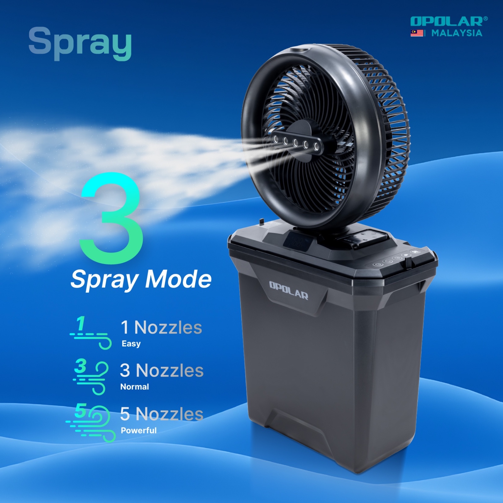 Opolar 11L Water Tank Oscillating & Rechargeable Mist Fan In 10 Inch (20,000mAh Battery Capacity) Model F6201