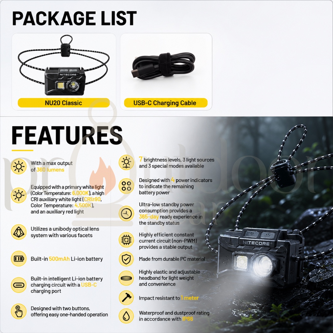 NITECORE NU20 Classic 360 Lumens Ultra Lightweight USB-C Rechargeable Headlamp Outdoor Hiking Camping Running IP66