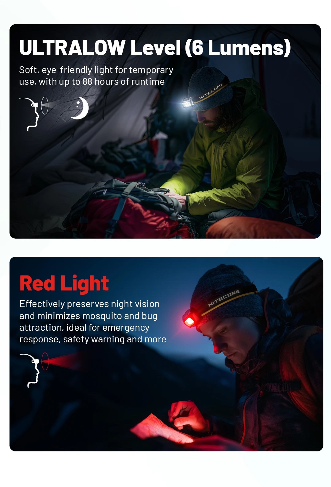 Nitecore HA25 UHE MCT 800L Headlamp