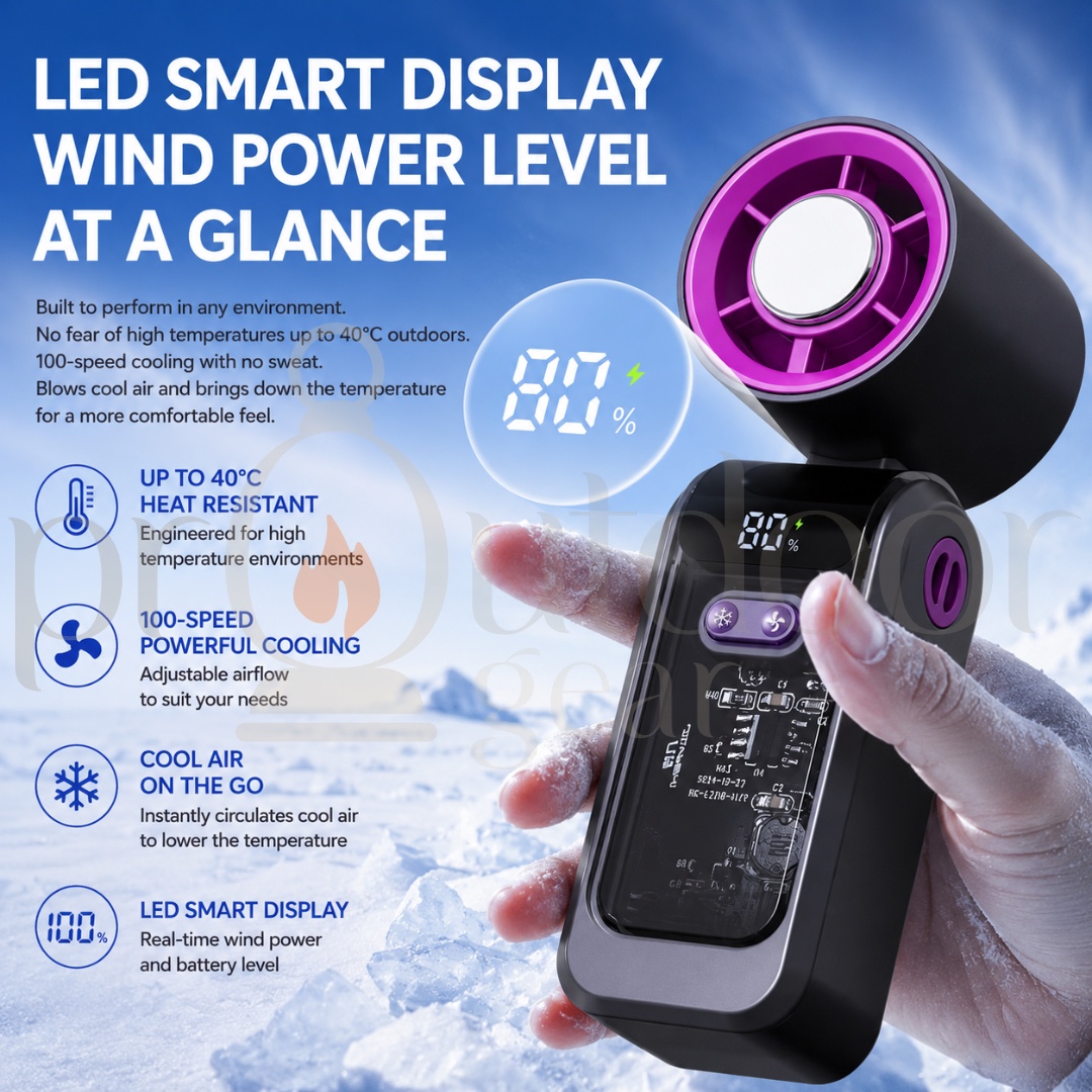 HX-F388 Mini High-Speed Turbo Fan Portable Handheld Cooling Fan 100-Speed Digital Display Type-C Rechargeable