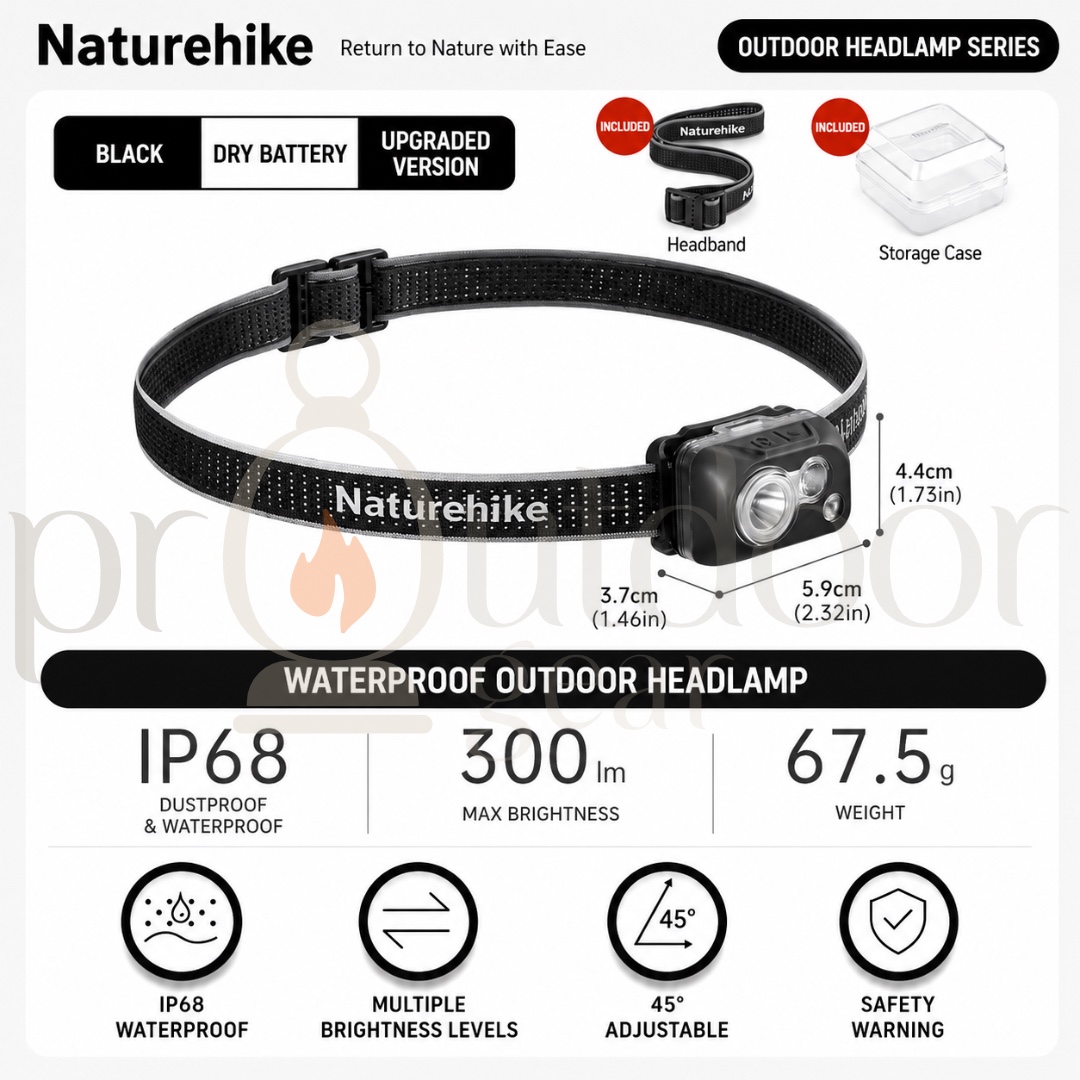 NATUREHIKE CNK2300DQ016 IP68 Headlamp Waterproof Dustproof Ultralight Tent Latren Head lamp Hiking Fishing Lights