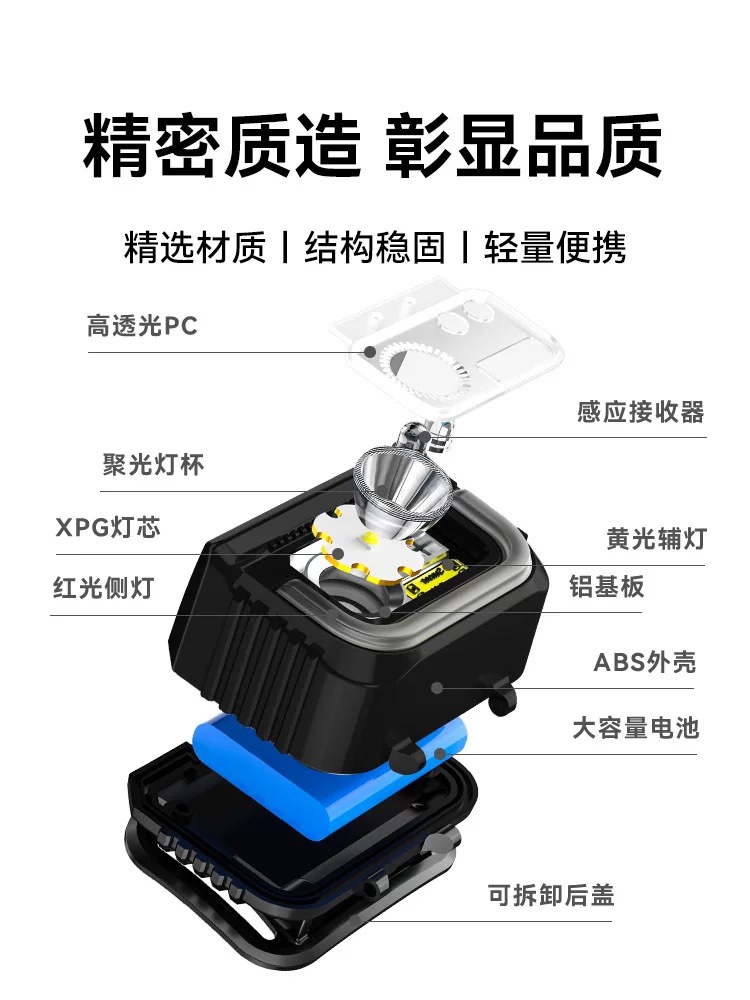 BLACKDOG CBD2450ZM010 Multifunctional Induction Headlamp Rechargeable Outdoor Camping Motion Sensor Headlight
