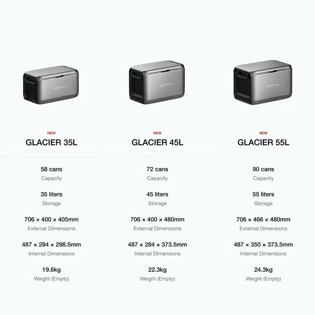 [PRE-ORDER] ECOFLOW Classic 35L/45L/55L Portable Outdoor Car Refrigerator Freezer – Fridge for Camping & Travel