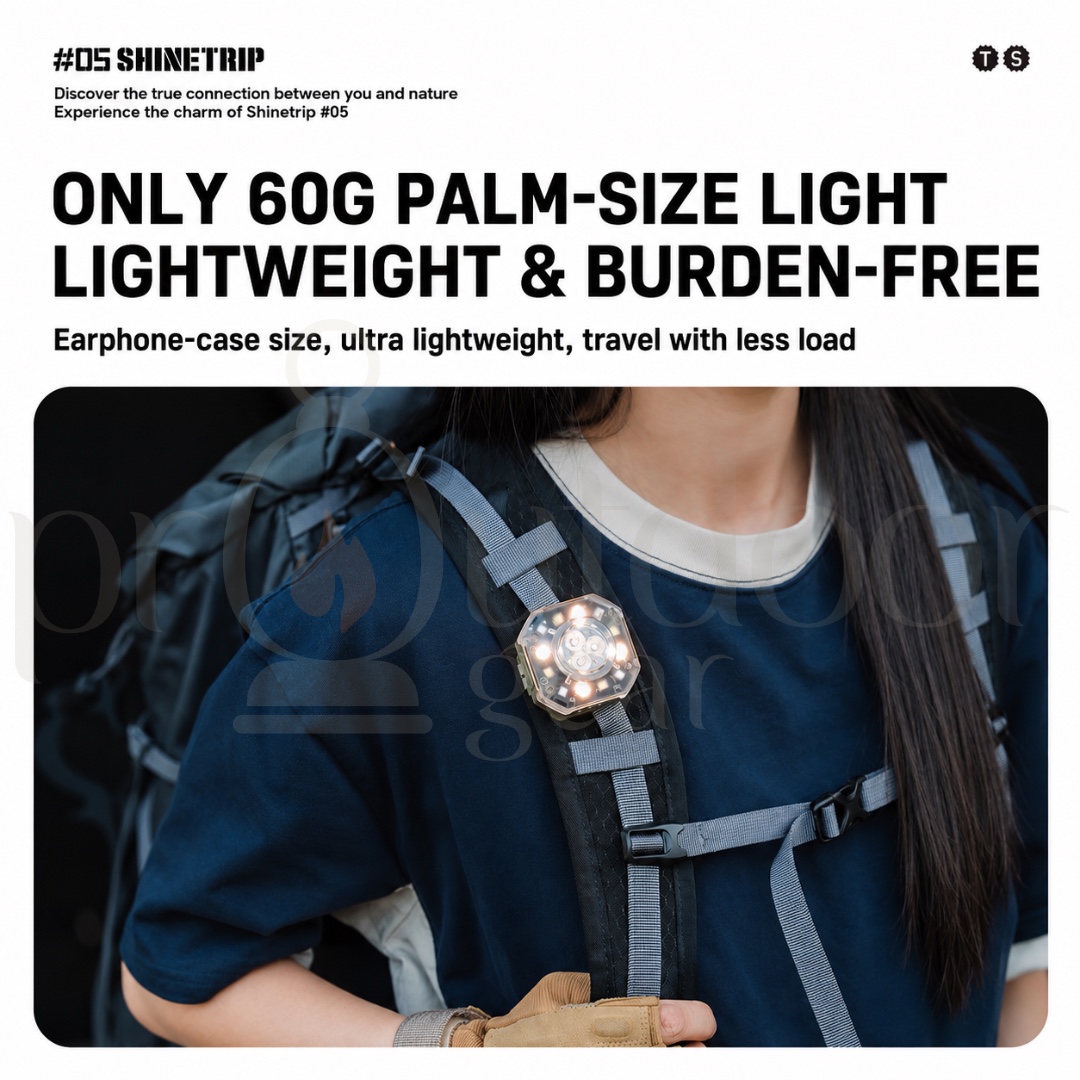 SHINETRIP A604 Multifunction Camping Light 1000LM IPX4 Waterproof Wave Sensor Rechargeable Headlamp Outdoor Light