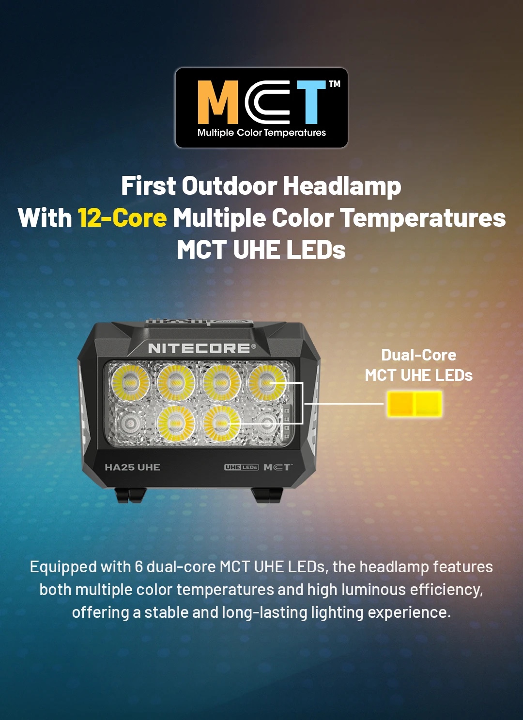 Nitecore HA25 UHE MCT 800L Headlamp
