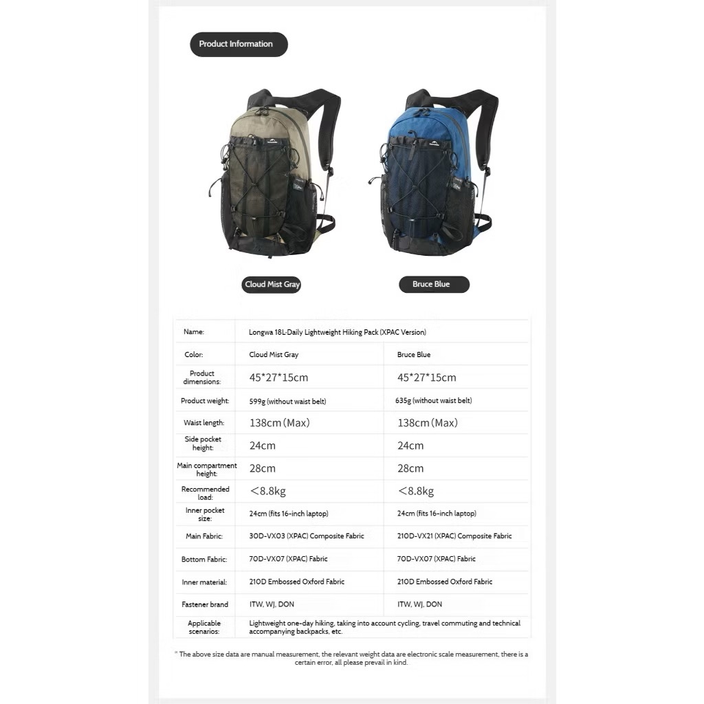 Naturehike CNK2650XB010 X-PAC 18L Hiking Backpack Waterproof Lightweight Daypack for Outdoor Trekking Camping