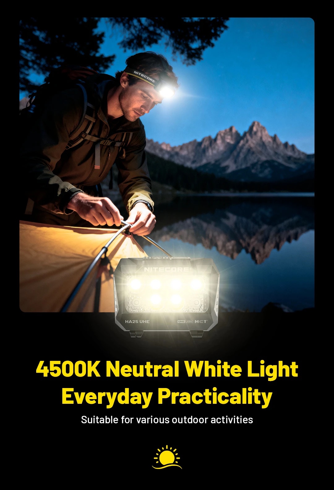 Nitecore HA25 UHE MCT 800L Headlamp