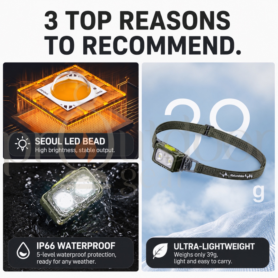 NATUREHIKE CNK2550ZM011 Xing ye Pro Headlamp IP65 Waterproof Ultralight 39g Rechargeable Outdoor Night Running Headlight