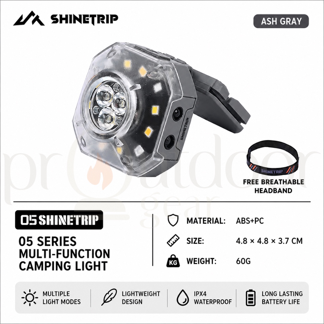 SHINETRIP A604 Multifunction Camping Light 1000LM IPX4 Waterproof Wave Sensor Rechargeable Headlamp Outdoor Light