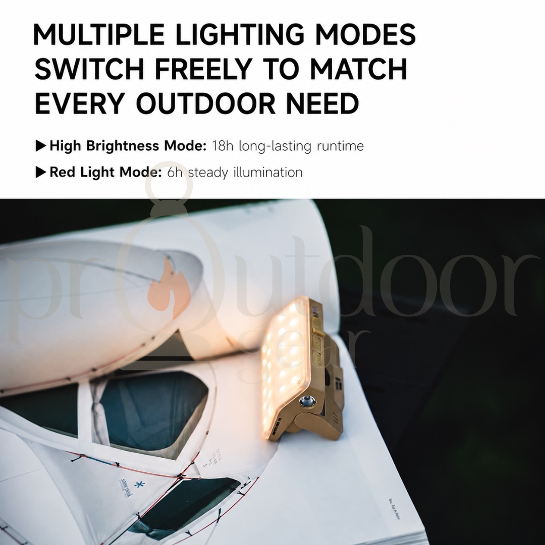 GOOUT SPRINGHILL Tactical Camping Light 900LM Rechargeable Magnetic LED Lantern Flashlight 4500mAh IPX5