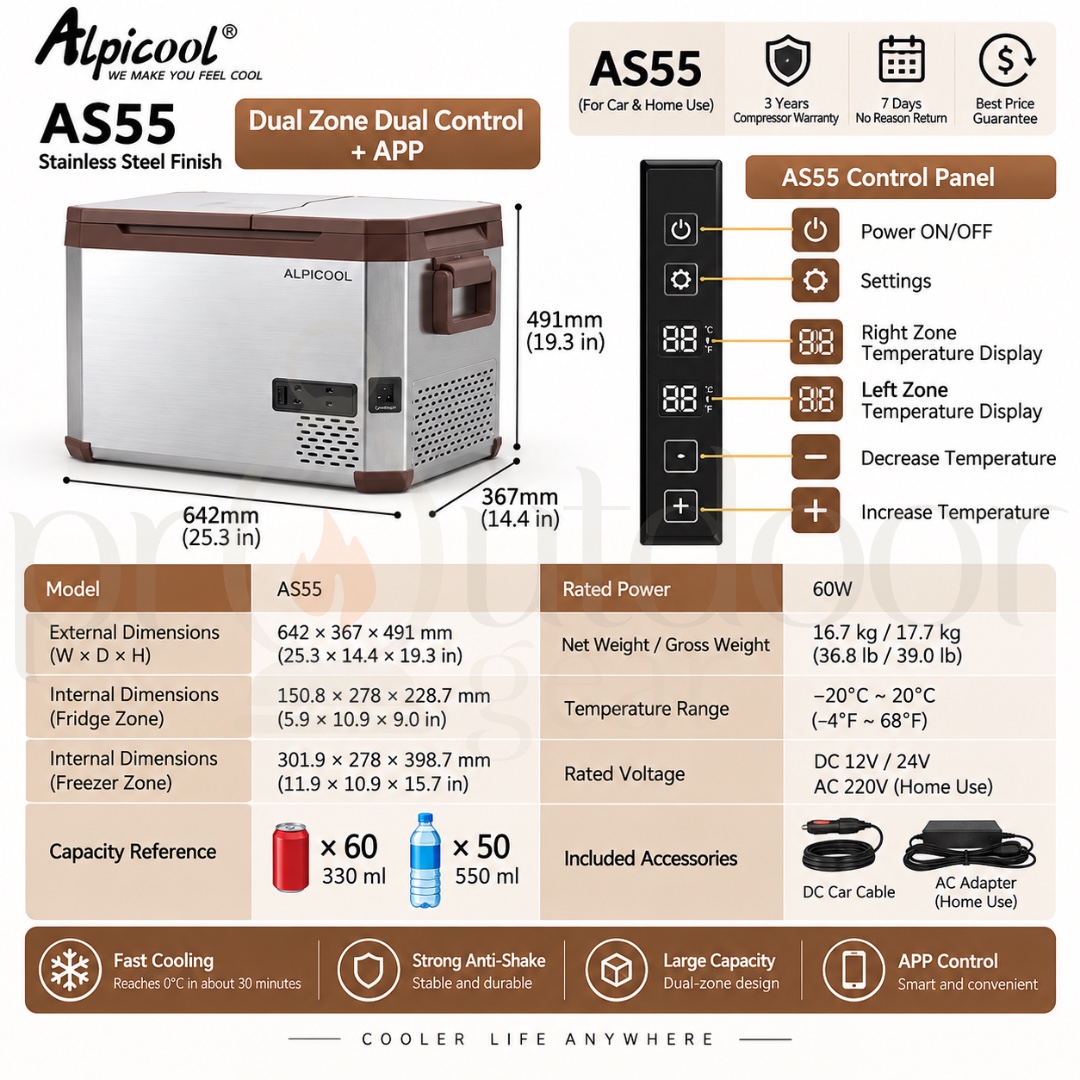 [PRE-ORDER] ALPICOOL AS SERIES AS35 AS45 AS55 Portable Car Refrigerator Freezer Dual Zone APP Control 12V 24V 220V