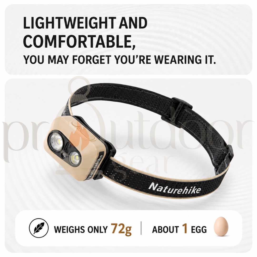 NATUREHIKE CNK2450ZM015 Xingyu Pro Headlamp USB Rechargeable M Sensor Headlight Portable IP66 Waterproof Flashlight