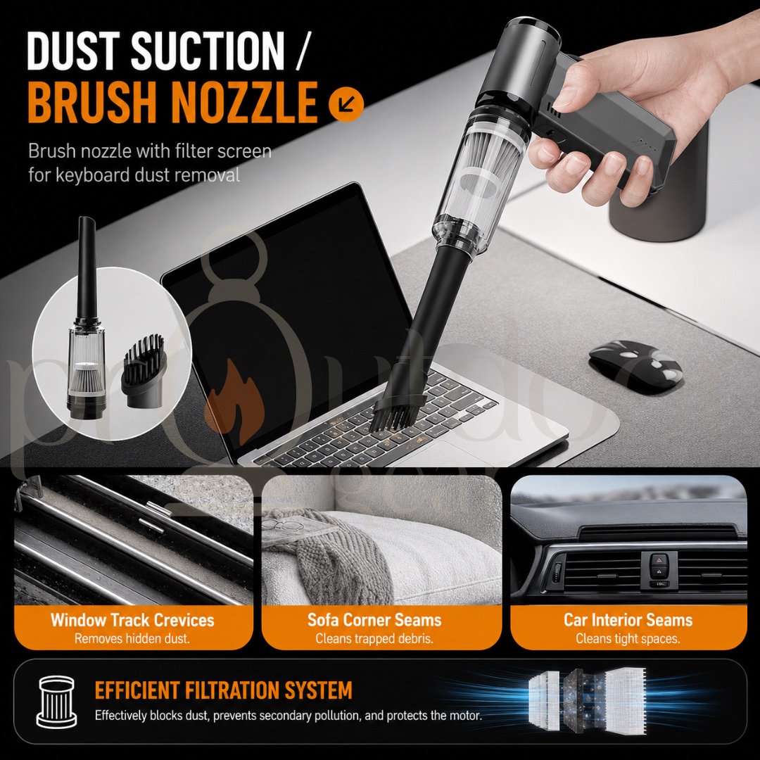 F72 High-Speed Turbo Fan Hurricane Blower & Powerful Wireless Handheld 130,000 RPM Car Vacuum Cleaner