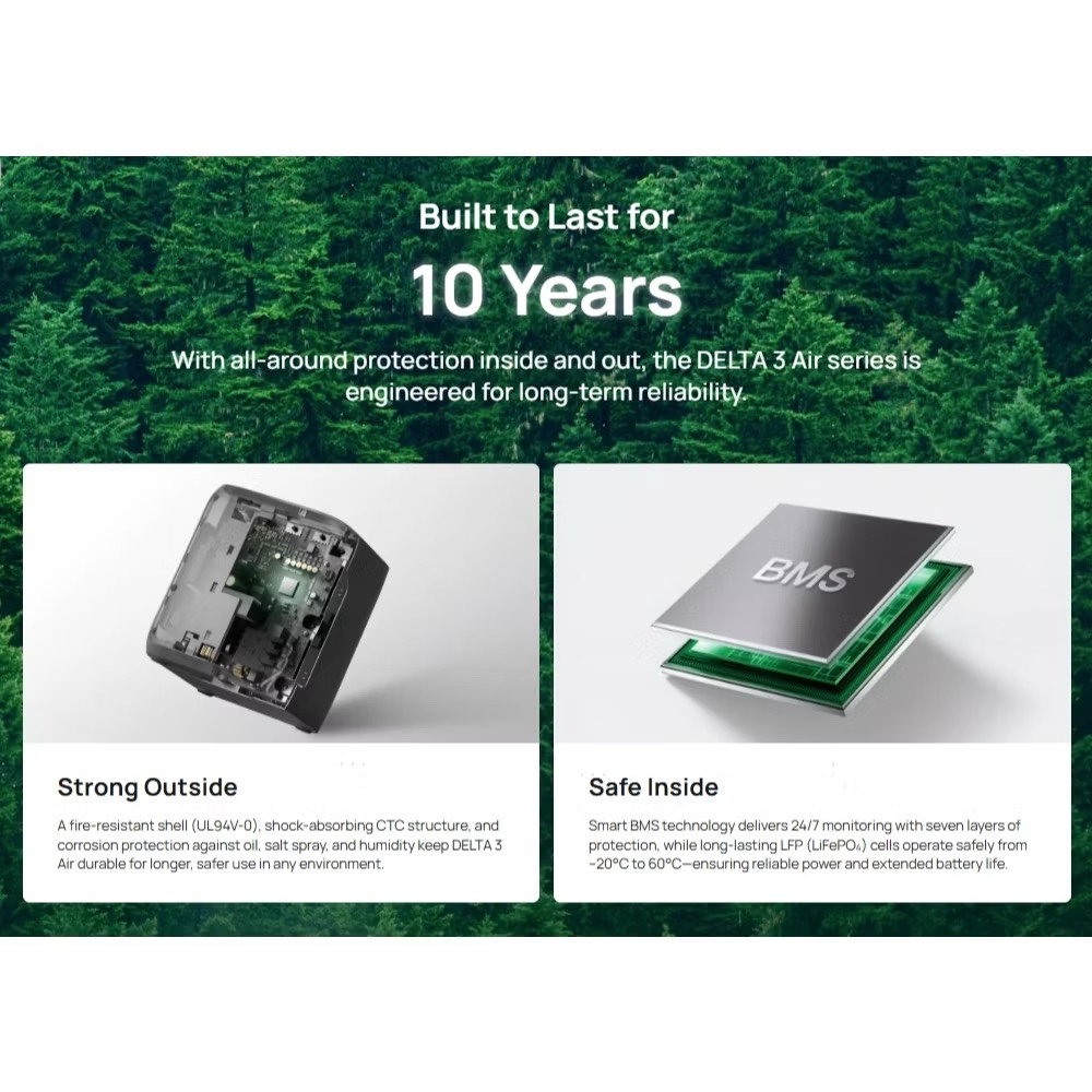 EcoFlow DELTA 3 1000 Air Portable Power Station