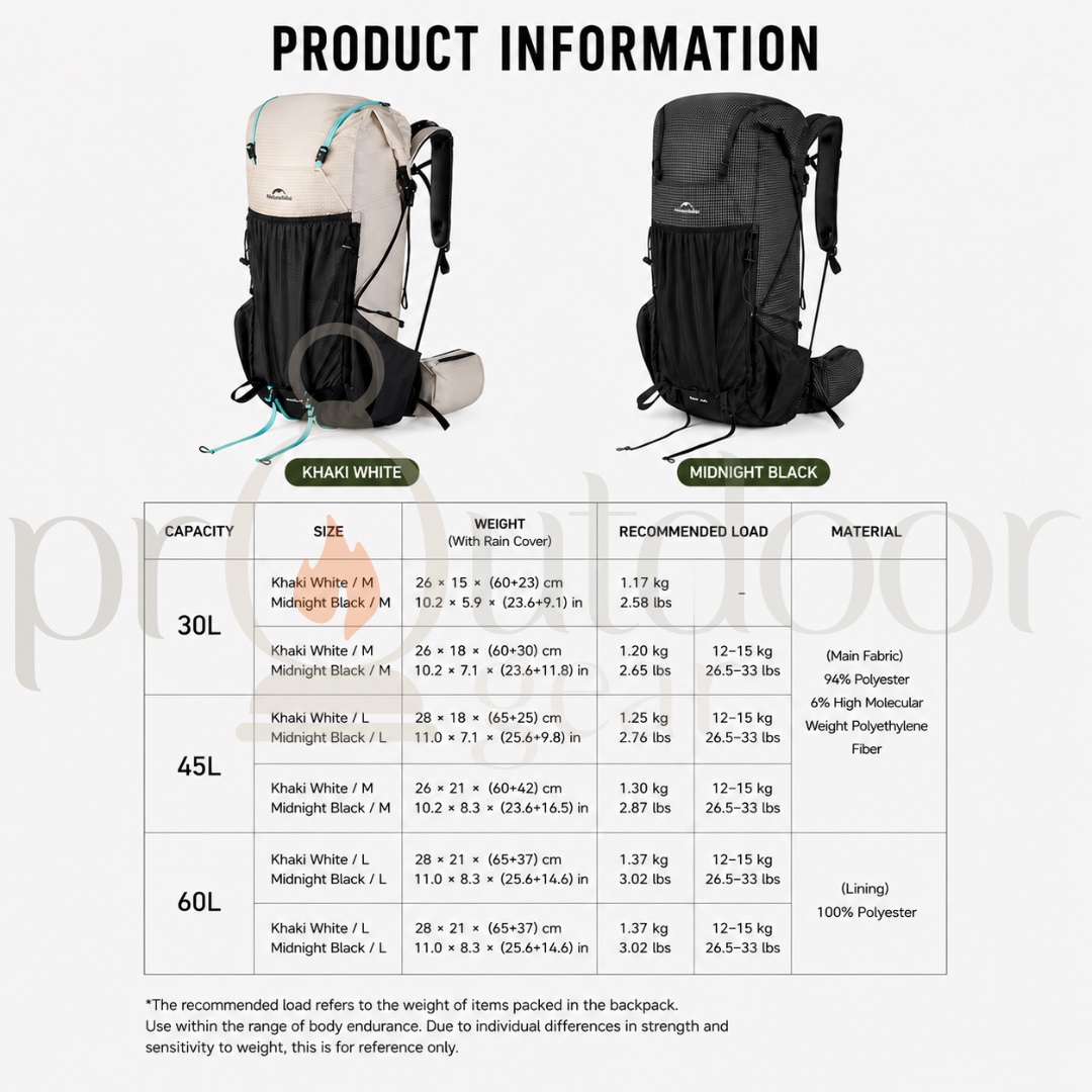 Naturehike Rock Series Hiking Backpack 2.0 Upgrade 30L 45L 60L Size M L Men Women Frame Support Camping Outdoor Travel