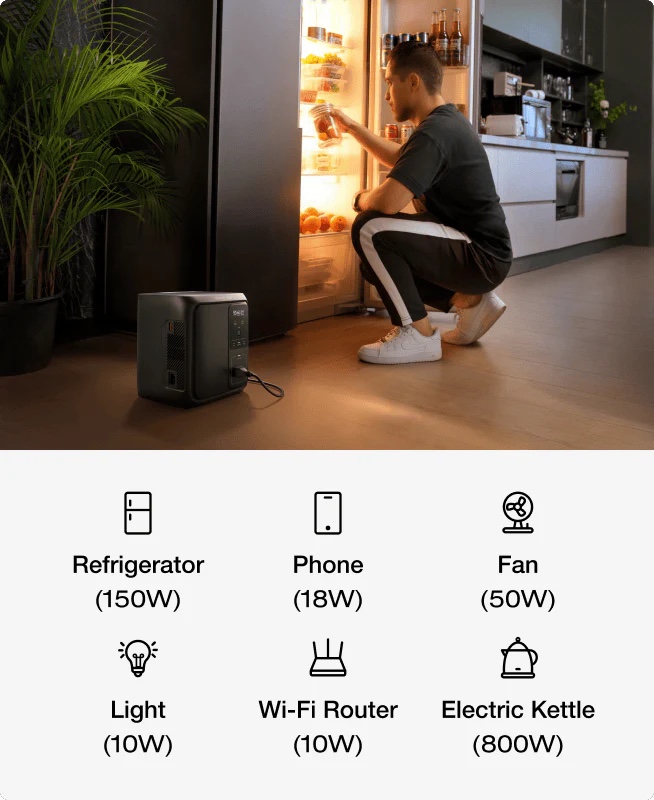 EcoFlow DELTA 3 1000 Air Portable Power Station